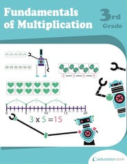 Fundamentals of Multiplication