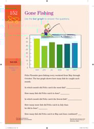 Getting Graphs: Gone Fishing!