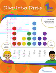 Dive Into Data