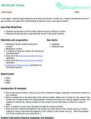 Absolute Value