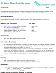 All About Three-Digit Numbers