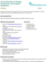 An Introduction to Simple, Compound, and Complex Sentences