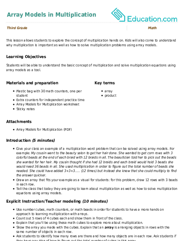 Array Models in Multiplication