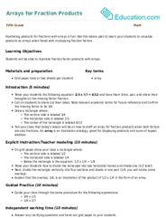 Arrays for Fraction Products