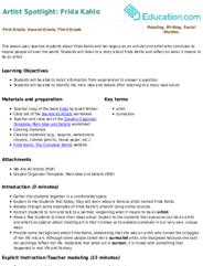 Artist Spotlight: Frida Kahlo