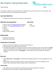 Bar Graphs: Interpreting Data