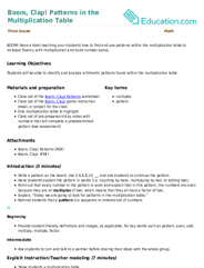 Boom, Clap! Patterns in the Multiplication Table