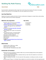 Building My Math Fluency