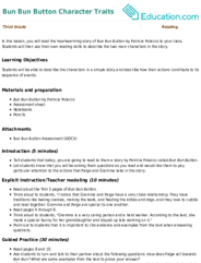 Bun Bun Button Character Traits