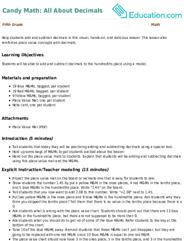 Candy Math: All About Decimals