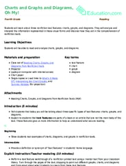 Charts and Graphs and Diagrams, Oh My!