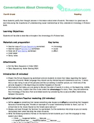 Conversations About Chronology