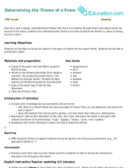 Determining the Theme of a Poem