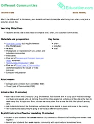 Different Communities