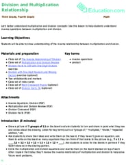 Division and Multiplication Relationship