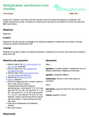 Multiplication and Division Fact Families