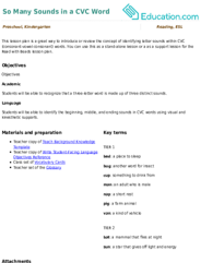 So Many Sounds in a CVC Word