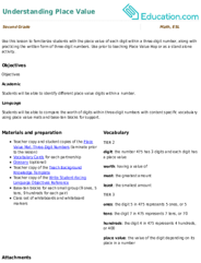 Understanding Place Value