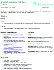 Urban, Suburban, and Rural Places