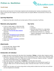 Fiction vs. Nonfiction