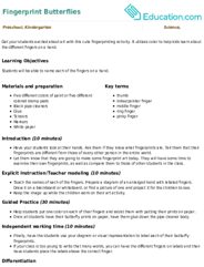 Fingerprint Butterflies