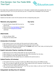 Five Senses: Can You Taste With Your Eye?