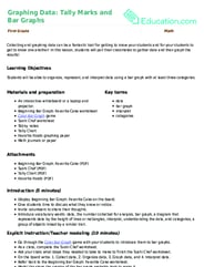 Graphing Data: Tally Marks and Bar Graphs
