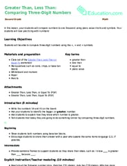 Greater Than, Less Than: Comparing Three-Digit Numbers