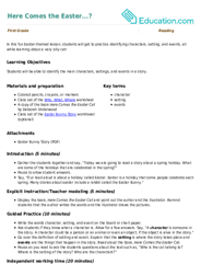 Here Comes the Easter...?