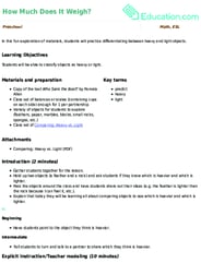 How Much Does It Weigh?