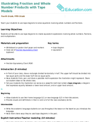 Illustrating Fraction and Whole Number Products with Tape Models