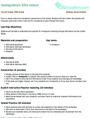 Immigration: Ellis Island