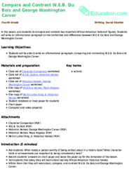Compare and Contrast W.E.B. Du Bois and George Washington Carver