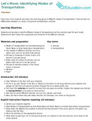 Let's Move: Identifying Modes of Transportation