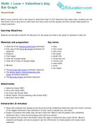 Math + Love = Valentine's Day Bar Graph