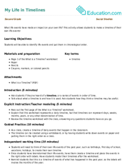 My Life in Timelines