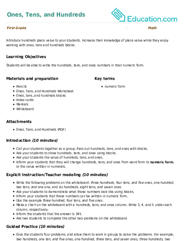 Ones, Tens, and Hundreds