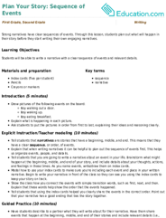 Plan Your Story: Sequence of Events