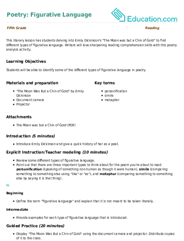 Poetry: Figurative Language