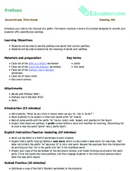 Prefixes