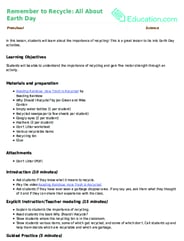 Remember to Recycle: All About Earth Day