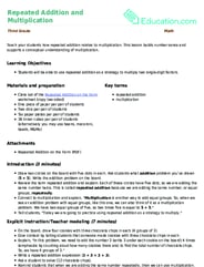 Repeated Addition and Multiplication