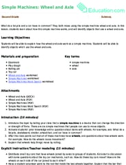 Simple Machines: Wheel and Axle