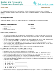 Similes and Metaphors: Comparisons Done Right