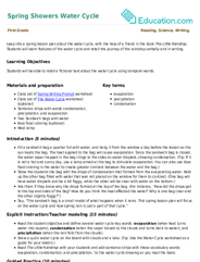 Spring Showers Water Cycle