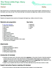 The Three Little Pigs: Story Sequencing