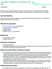 Thumbs, Theatres, and Thirty, Oh My!