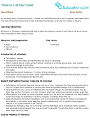 Timeline of Our Lives