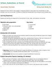 Urban, Suburban, or Rural