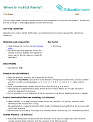 Where is my Fact Family?